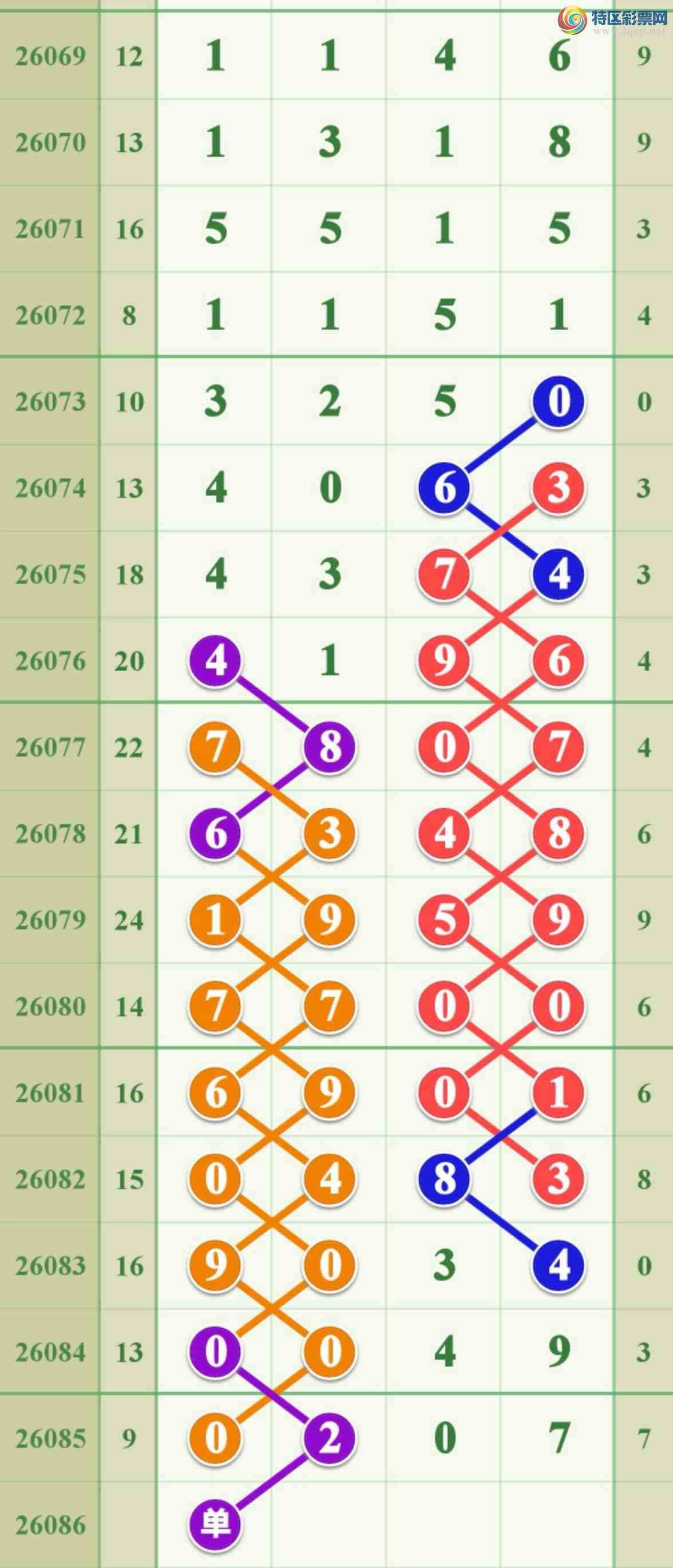 [������] 26086�ڣ������ǻ�������.���ڶ���������.��ͼ�桿291 / ����:����808 / ����ID:1237920