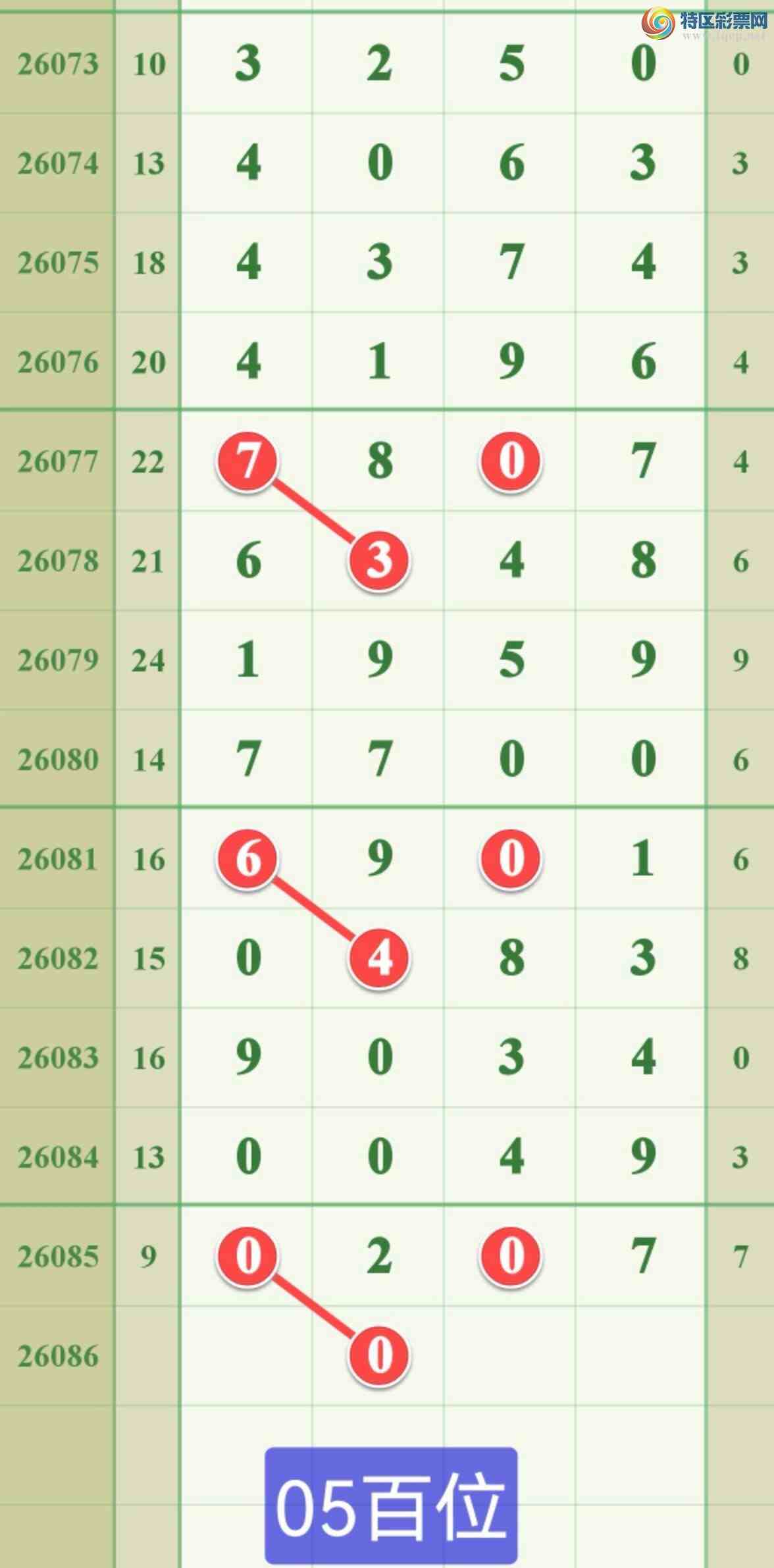 [������] 26086�ڣ������ǻ�������.���ڶ���������.��ͼ�桿665 / ����:����808 / ����ID:1237920