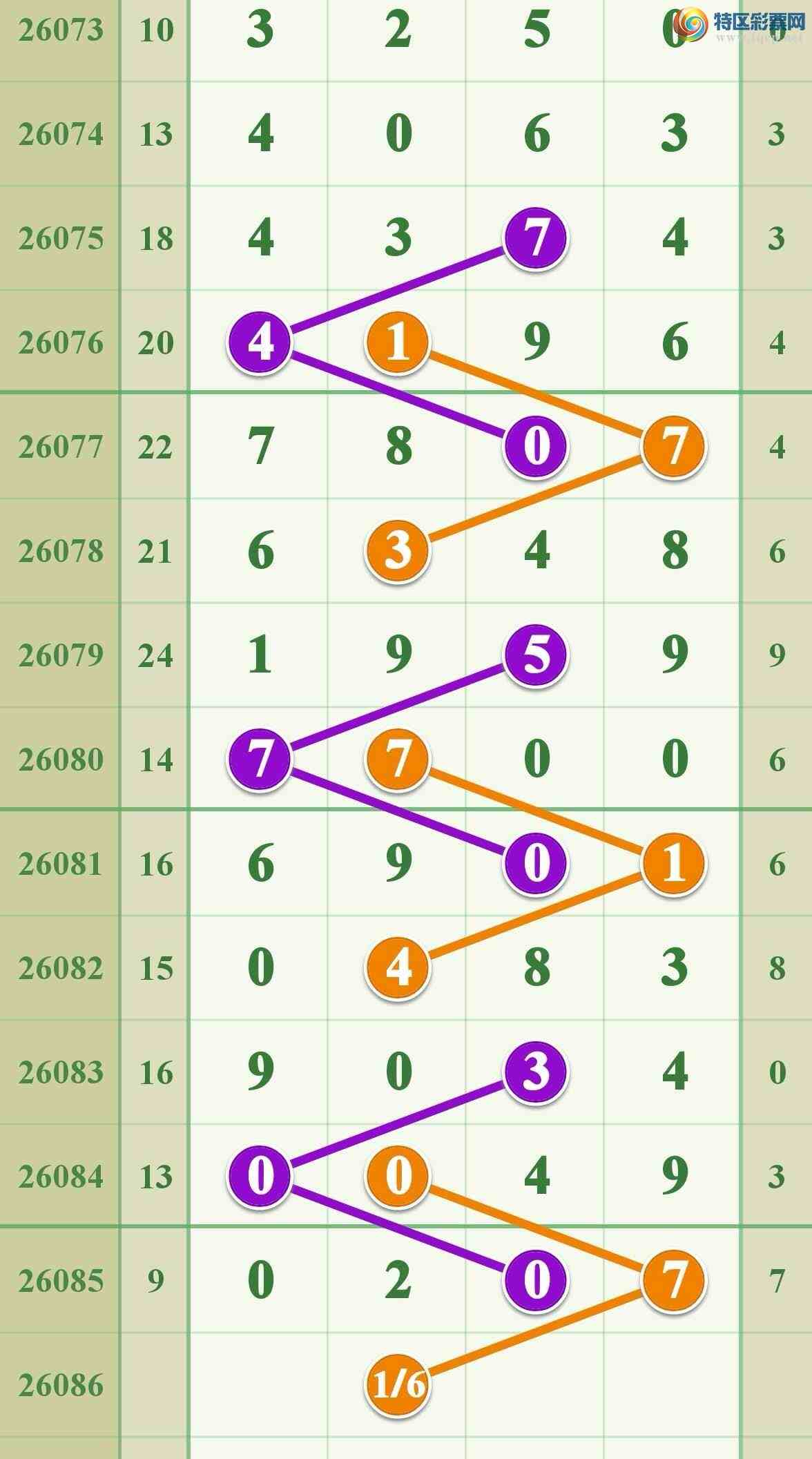 [������] 26086�ڣ������ǻ�������.���ڶ���������.��ͼ�桿722 / ����:����808 / ����ID:1237920