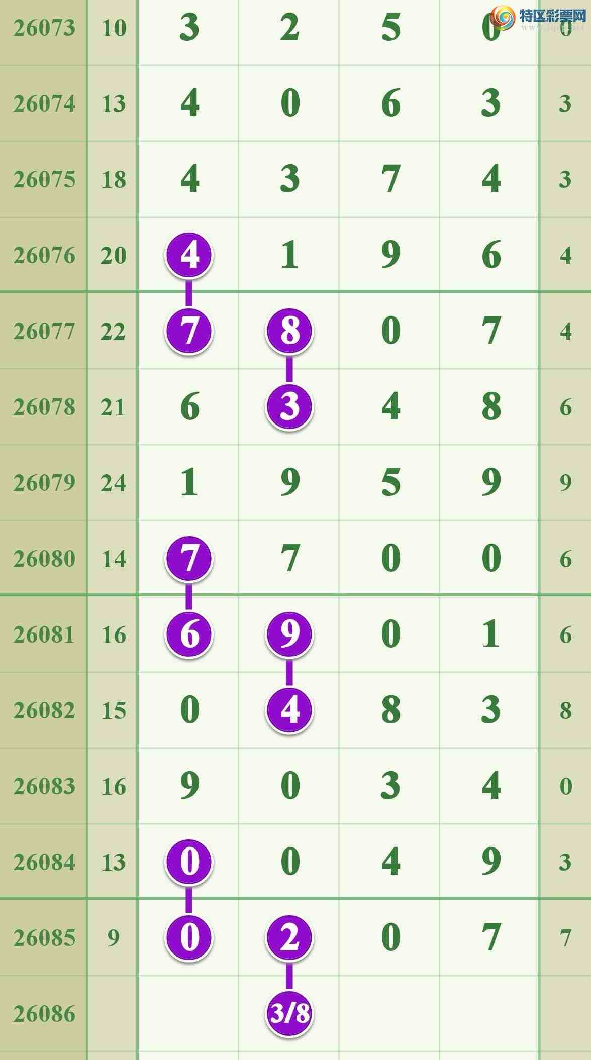 [������] 26086�ڣ������ǻ�������.���ڶ���������.��ͼ�桿756 / ����:����808 / ����ID:1237920