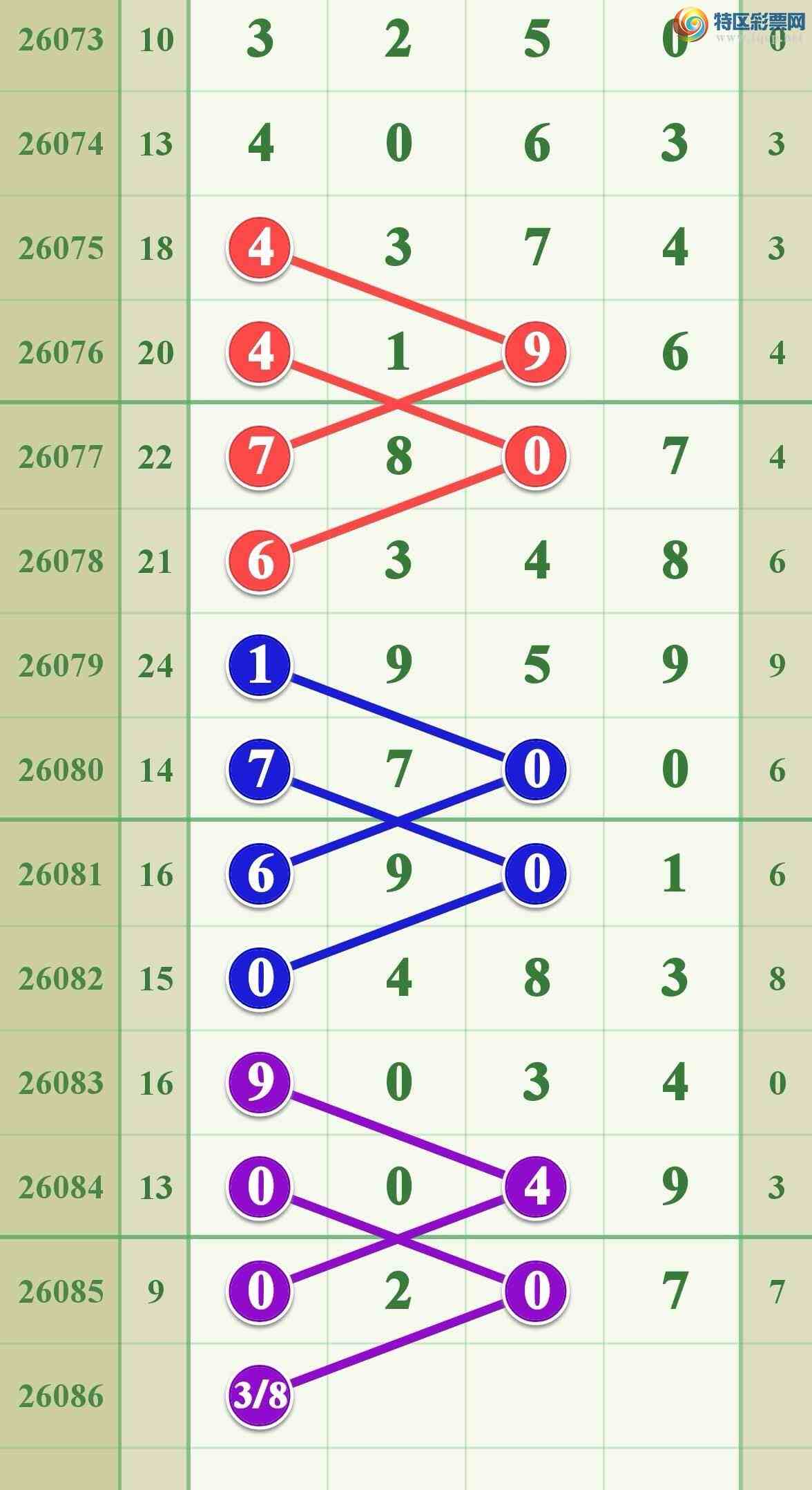 [������] 26086�ڣ������ǻ�������.���ڶ���������.��ͼ�桿871 / ����:����808 / ����ID:1237920