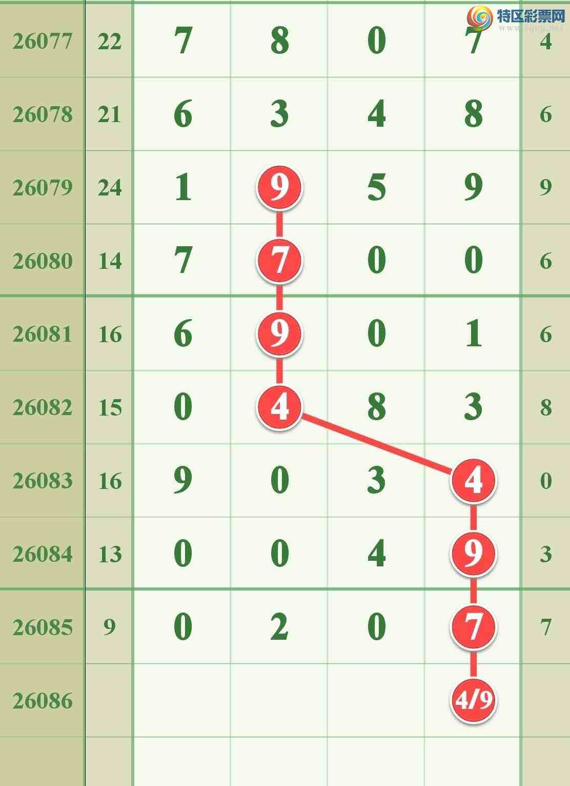 [������] 26086�ڣ������ǻ�������.���ڶ���������.��ͼ�桿588 / ����:����808 / ����ID:1237920