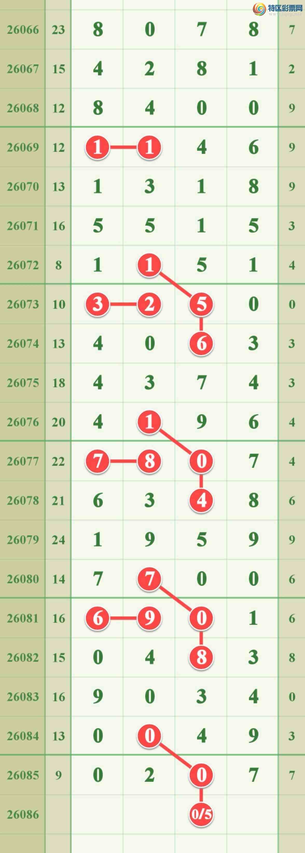 [������] 26086�ڣ������ǻ�������.���ڶ���������.��ͼ�桿379 / ����:����808 / ����ID:1237920