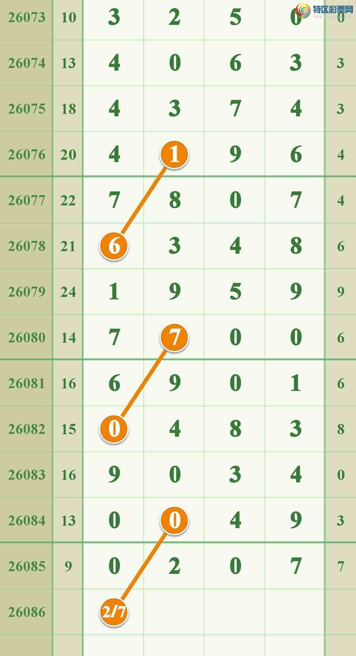 [������] 26086�ڣ������ǻ�������.���ڶ���������.��ͼ�桿856 / ����:����808 / ����ID:1237920