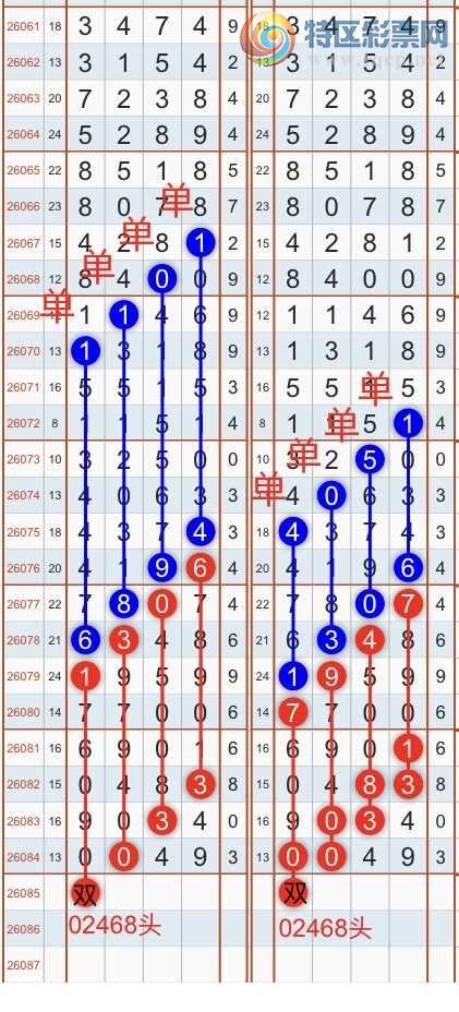 [������] 26086�ڣ������һ�߹��ɣ�����ͷβ���ɣ�{��֮}��ͼ�桿63 / ����:��֮ / ����ID:1238002