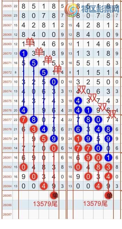 [������] 26086�ڣ������һ�߹��ɣ�����ͷβ���ɣ�{��֮}��ͼ�桿199 / ����:��֮ / ����ID:1238002
