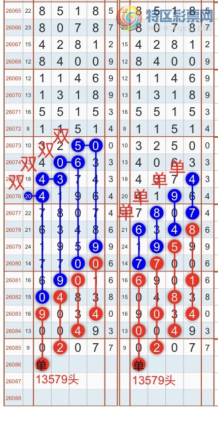 [������] 26086�ڣ������һ�߹��ɣ�����ͷβ���ɣ�{��֮}��ͼ�桿971 / ����:��֮ / ����ID:1238002