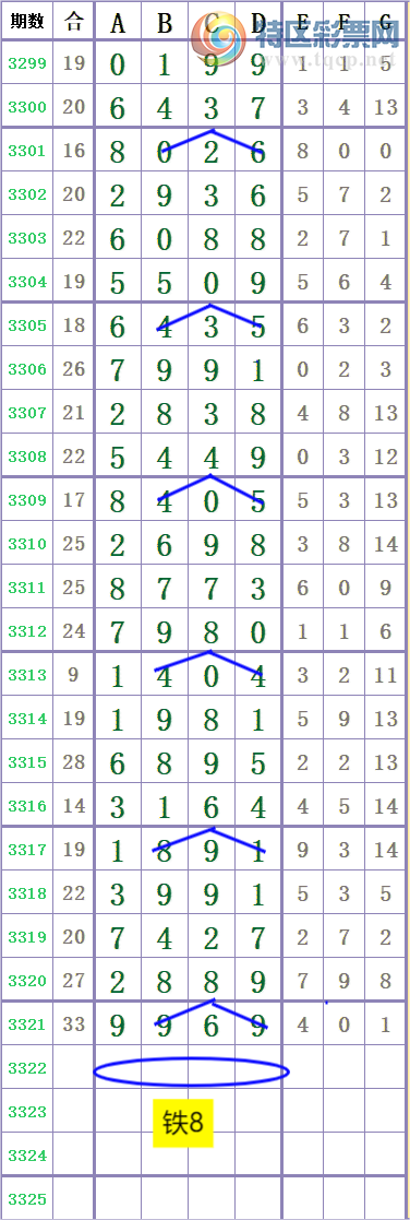 [������] 26086�ڣ�����ͷ0 ׼��ͼ�桿438 / ����:����666 / ����ID:1237725