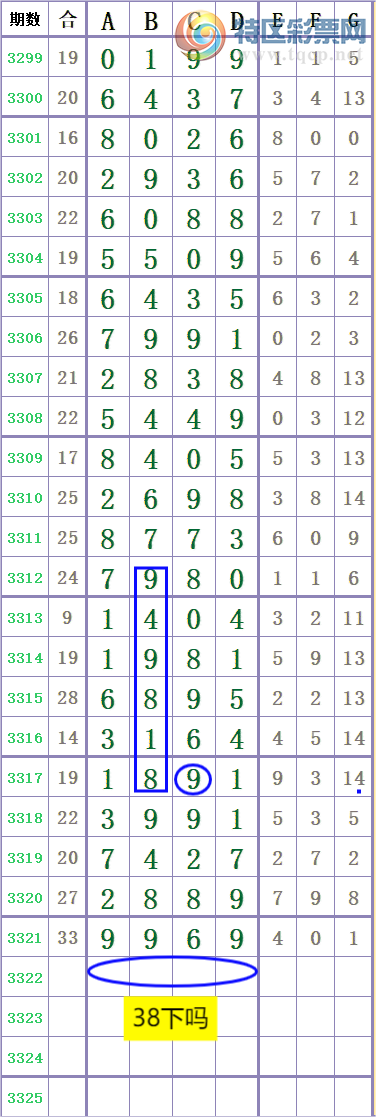 [������] 26086�ڣ�����ͷ0 ׼��ͼ�桿571 / ����:����666 / ����ID:1237725