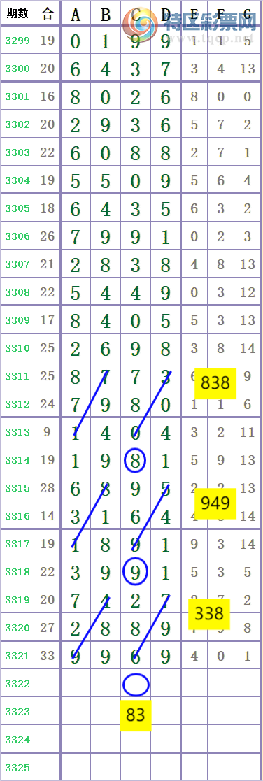 [������] 26086�ڣ�����ͷ0 ׼��ͼ�桿472 / ����:����666 / ����ID:1237725