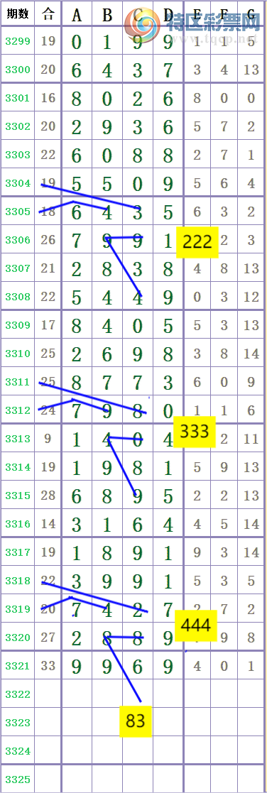 [������] 26086�ڣ�����ͷ0 ׼��ͼ�桿579 / ����:����666 / ����ID:1237725