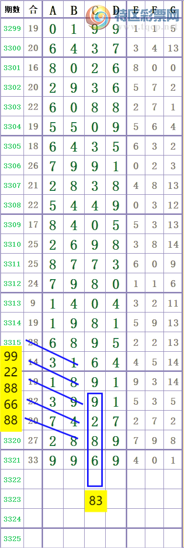 [������] 26086�ڣ�����ͷ0 ׼��ͼ�桿116 / ����:����666 / ����ID:1237725