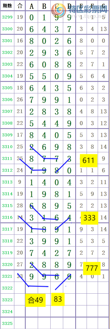 [������] 26086�ڣ�����ͷ0 ׼��ͼ�桿4 / ����:����666 / ����ID:1237725