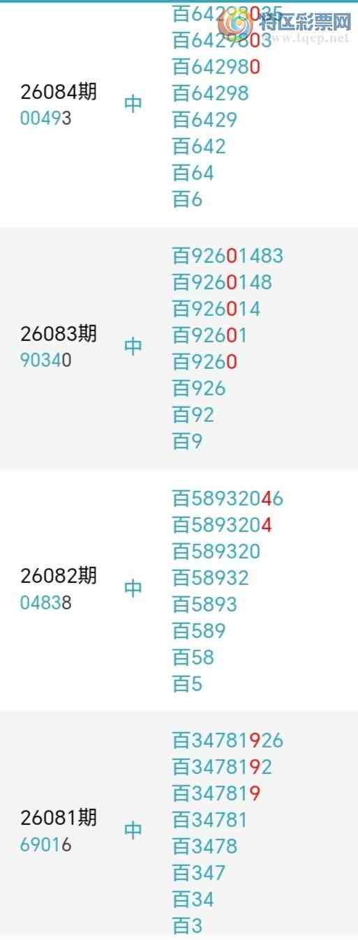 [������] 26086�ڣ��������а�λ16��15�ڣ�����7����λ��ͼ�桿728 / ����:�����󲮵� / ����ID:1238066