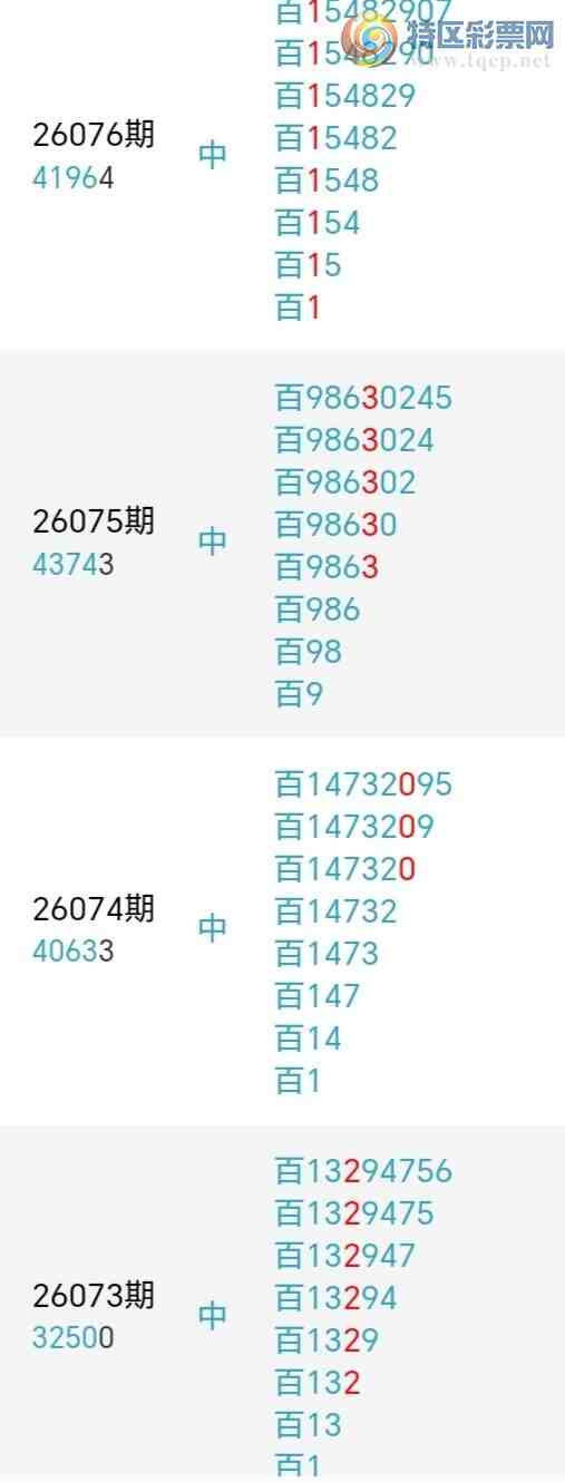 [������] 26086�ڣ��������а�λ16��15�ڣ�����7����λ��ͼ�桿644 / ����:�����󲮵� / ����ID:1238066