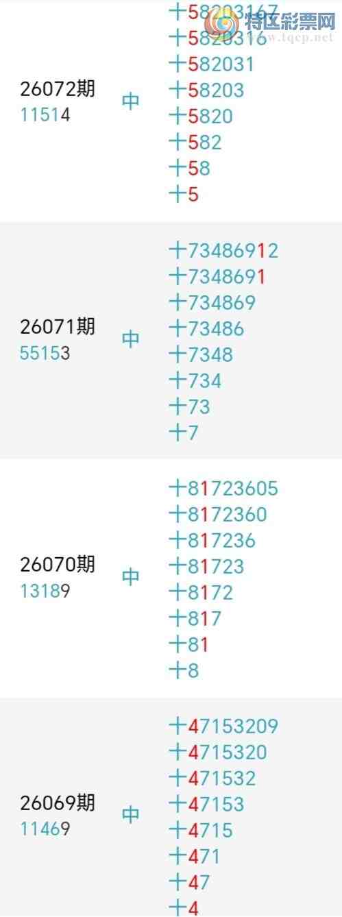 [������] 26086�ڣ�С����ʮλ,��6��,18��16�ڡ�ͼ�桿671 / ����:С���� / ����ID:1238070