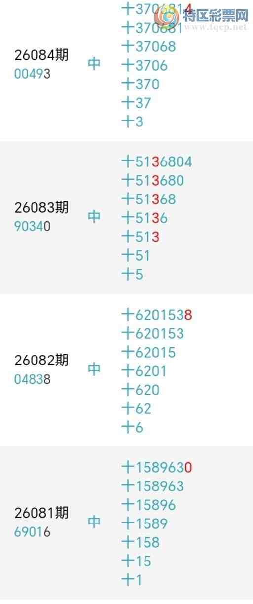 [������] 26086�ڣ�����ʮλ����4����18��16���ڡ�ͼ�桿885 / ����:�ʹ����� / ����ID:1238074