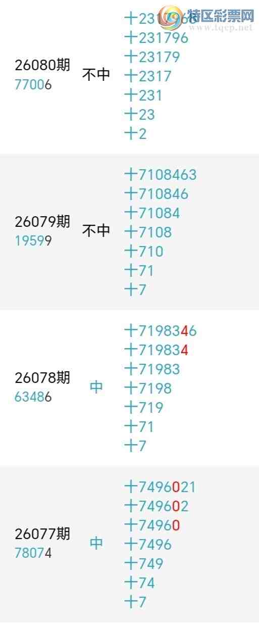 [������] 26086�ڣ�����ʮλ����4����18��16���ڡ�ͼ�桿258 / ����:�ʹ����� / ����ID:1238074