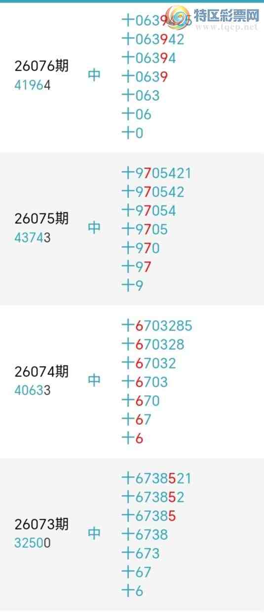 [������] 26086�ڣ�����ʮλ����4����18��16���ڡ�ͼ�桿224 / ����:�ʹ����� / ����ID:1238074