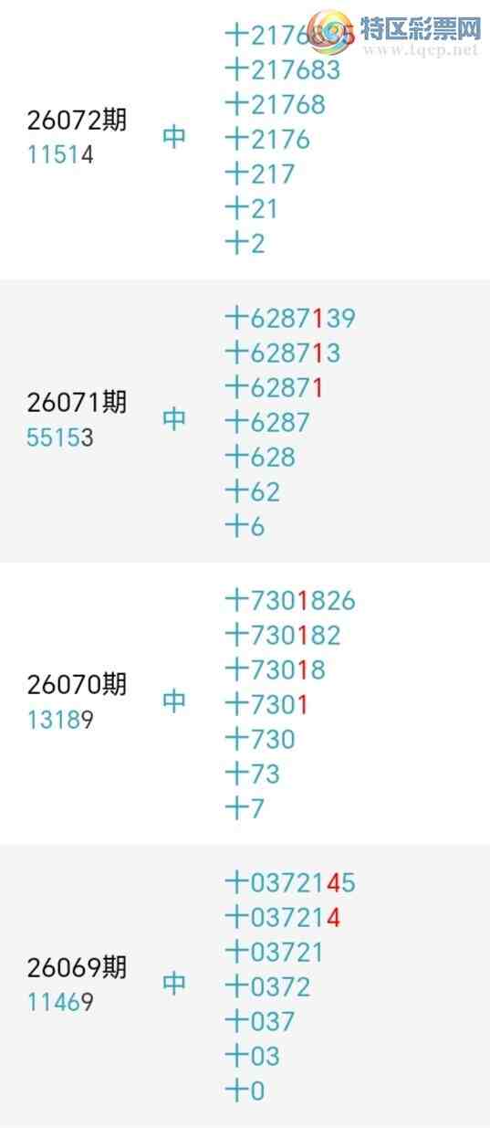 [������] 26086�ڣ�����ʮλ����4����18��16���ڡ�ͼ�桿877 / ����:�ʹ����� / ����ID:1238074