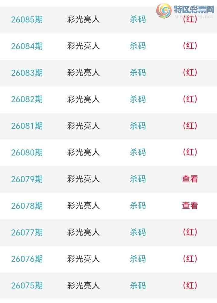 [������] 26086�ڣ�����ʮλ����4����18��16���ڡ�ͼ�桿723 / ����:�ʹ����� / ����ID:1238074