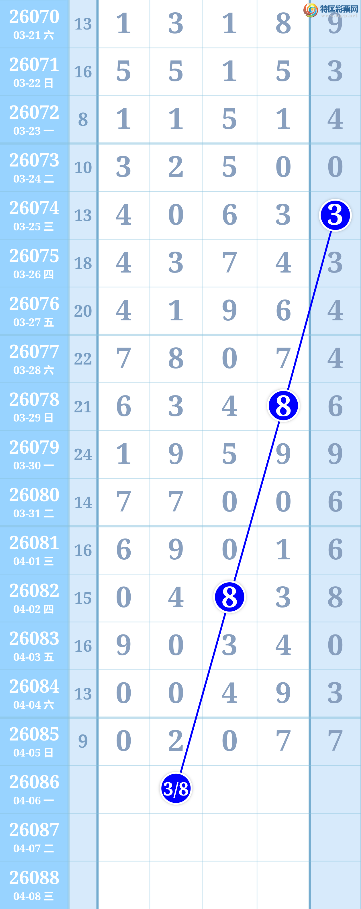 [������] 26086�ڣ�����ο� ͼ�档��842 / ����:������ / ����ID:1237736