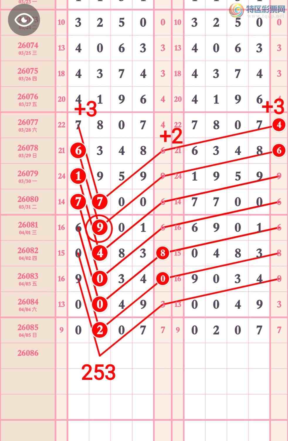 [������] 26086�ڣ�����ͷβ0XX7������β��׼���ڣ���һ���ġ�ͼ�桿180 / ����:��5ר�� / ����ID:1237733