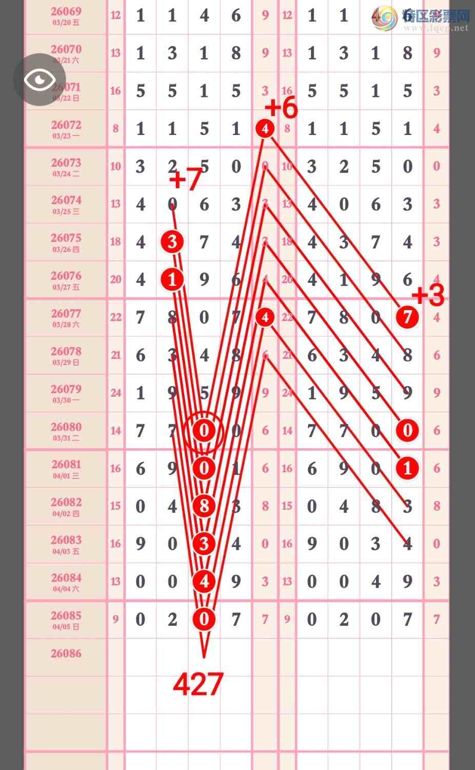 [������] 26086�ڣ�����ͷβ0XX7������β��׼���ڣ���һ���ġ�ͼ�桿917 / ����:��5ר�� / ����ID:1237733
