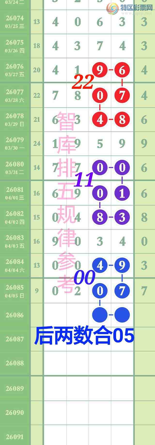 [������] 26086��:��ϲ�ǿ�Ӽ�����00ͷ��0x07����������ͼ����0x07345 / ����:��@�� / ����ID:1237735