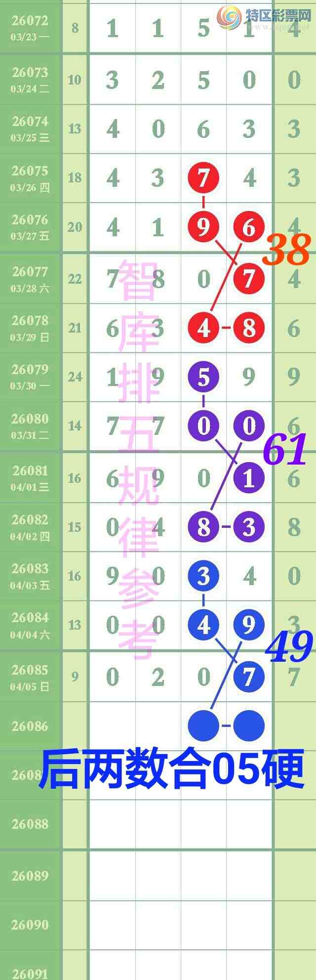 [������] 26086��:��ϲ�ǿ�Ӽ�����00ͷ��0x07����������ͼ����0x0729 / ����:��@�� / ����ID:1237735