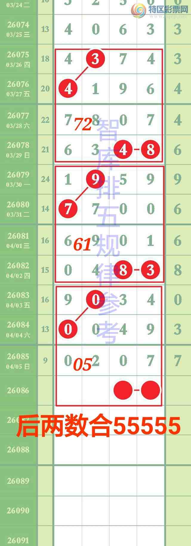 [������] 26086��:��ϲ�ǿ�Ӽ�����00ͷ��0x07����������ͼ����0x07977 / ����:��@�� / ����ID:1237735