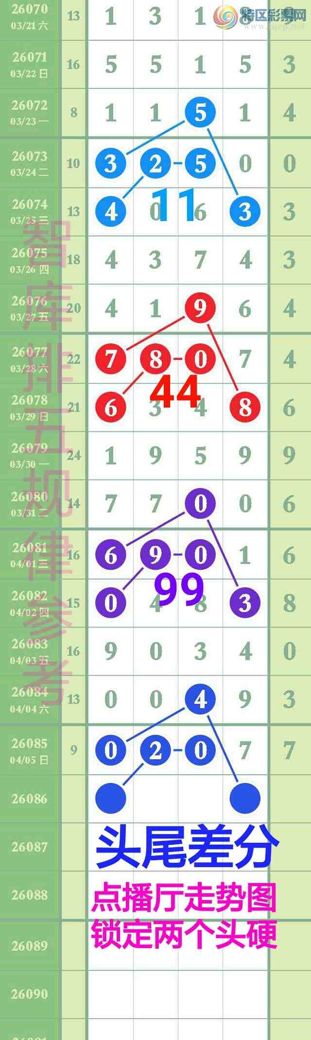 [������] 26086��:��ϲ�ǿ�Ӽ�����00ͷ��0x07����������ͼ����0x07310 / ����:��@�� / ����ID:1237735