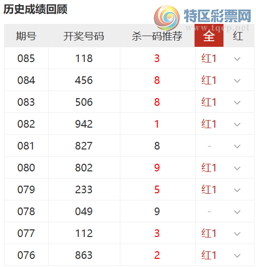 [����3D] 26086�ڣ��˷�������ɱ�Ƽ�,ɱһ���10��8544 / ����:�˷����� / ����ID:1237829