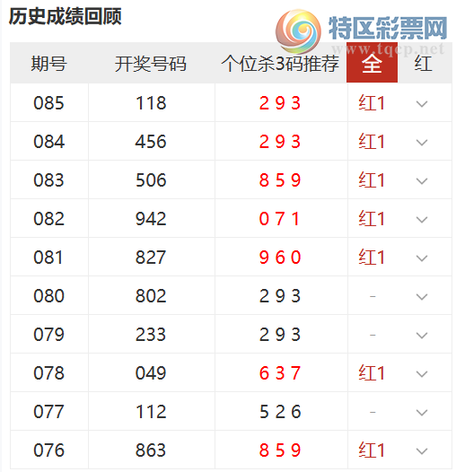 [����3D] 26086�ڣ���ˮ��©��λ��ʽ�����Ƽ�,��λɱ3���10��7180 / ����:��ˮ��© / ����ID:1237819