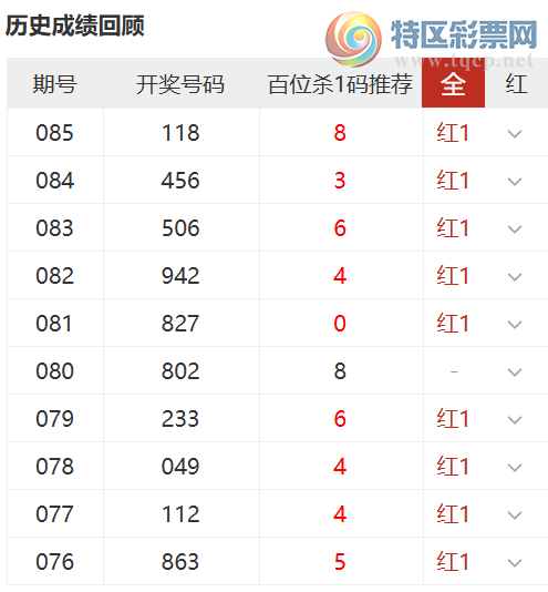 [����3D] 26086�ڣ�������1�����Ƽ�,��λɱ1���10��9453 / ����:������1 / ����ID:1237815