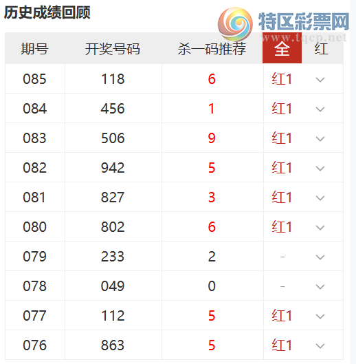 [����3D] 26086�ڣ��񹦴��ɱ���Ƽ�,ɱһ���10��8773 / ����:�񹦴�� / ����ID:1237821