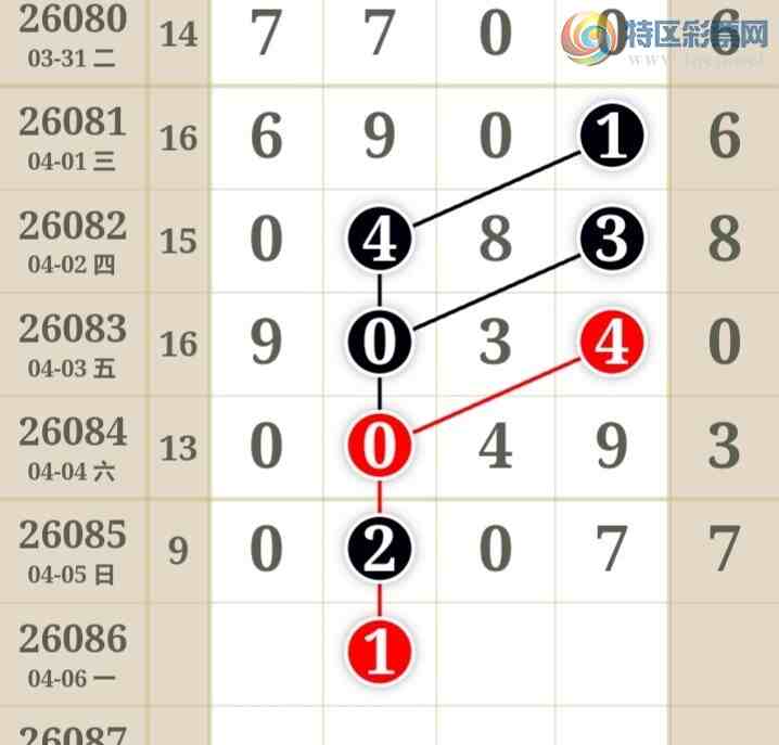 [������] 26086�ڣ�����ʮλ����4����18��16���ڡ�ͼ�桿834 / ����:�ʹ����� / ����ID:1238074