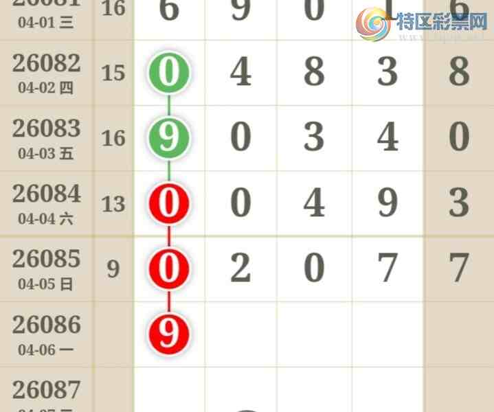 [������] 26086�ڣ�С����ʮλ,��6��,18��16�ڡ�ͼ�桿802 / ����:С���� / ����ID:1238070