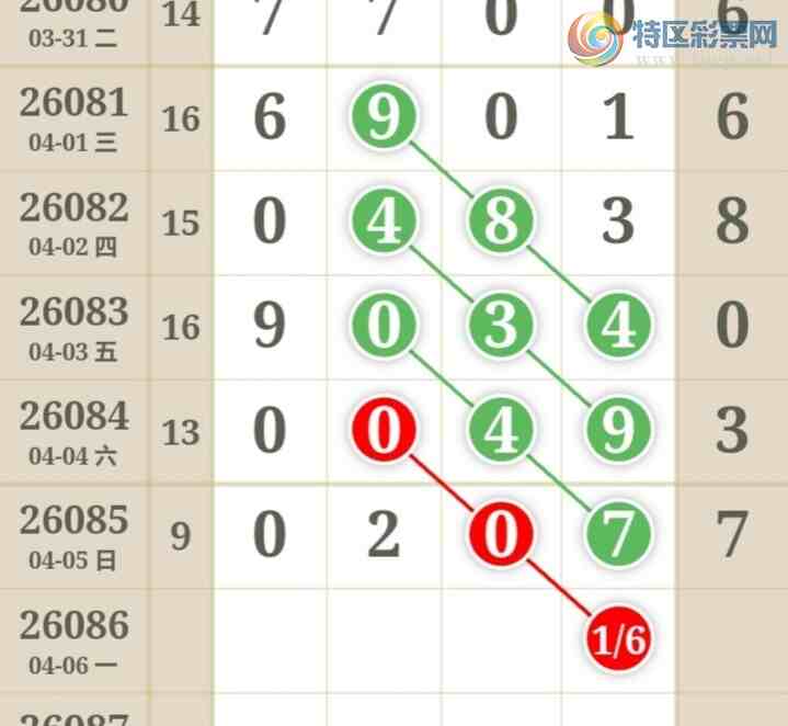 [������] 26086�ڣ�������綨ʮλ����2����24��23�ڡ�ͼ�桿346 / ����:տ��С��� / ����ID:1238061