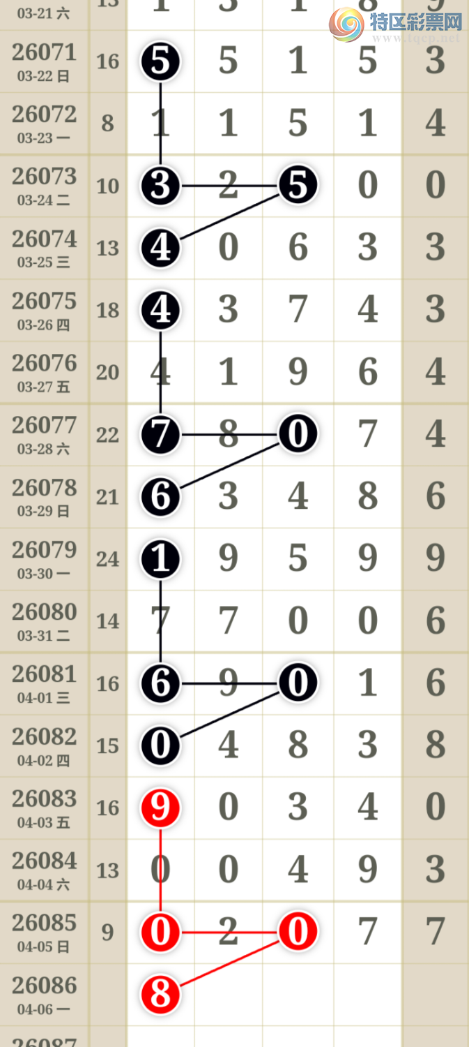 [������] 26086�ڣ�����һ�����ɲο���ͼ�桿94 / ����:����һ��� / ����ID:1238124