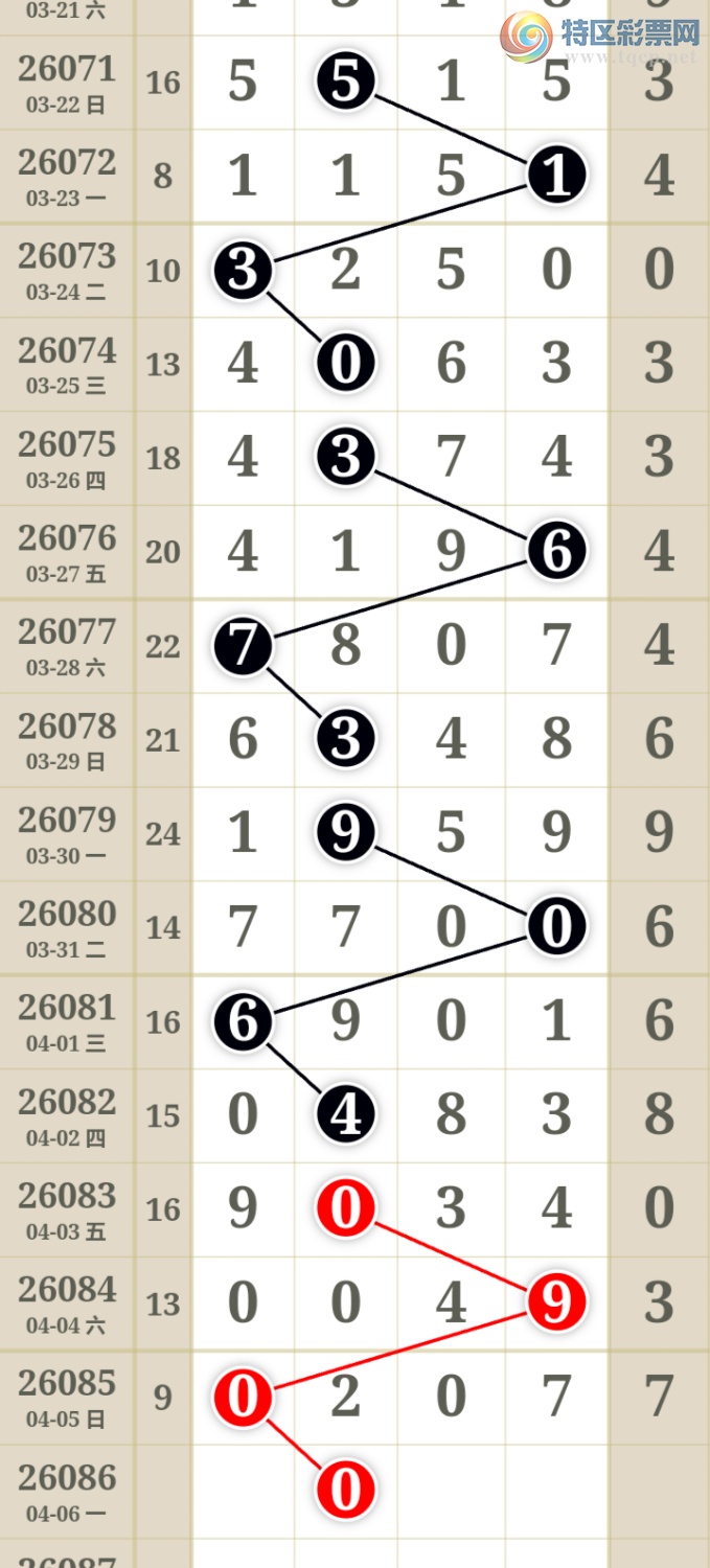 [������] 26086�ڣ�����һ�����ɲο���ͼ�桿503 / ����:����һ��� / ����ID:1238124