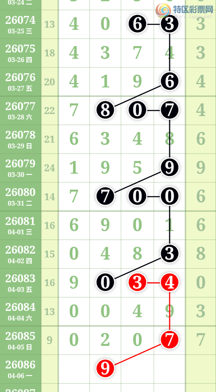 [������] 26086�ڣ����ǵ�½���ù��ɲο���ͼ�桿440 / ����:���ǵ�½ / ����ID:1238126