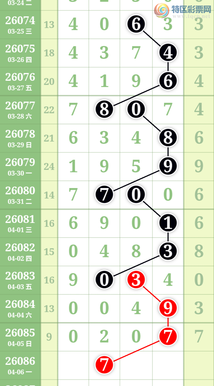 [������] 26086�ڣ����ǵ�½���ù��ɲο���ͼ�桿441 / ����:���ǵ�½ / ����ID:1238126