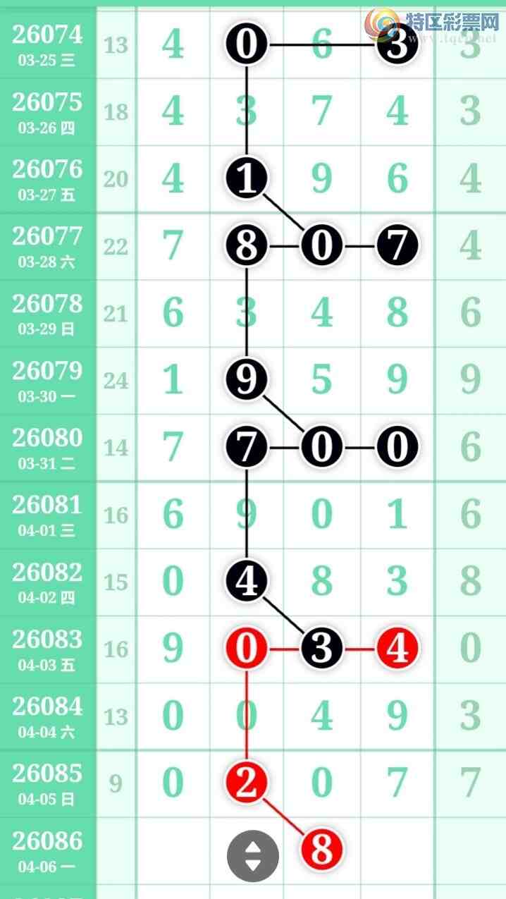 [������] 26086�ڣ������η���ù����Ƽ���ͼ�桿593 / ����:�����η��� / ����ID:1238127