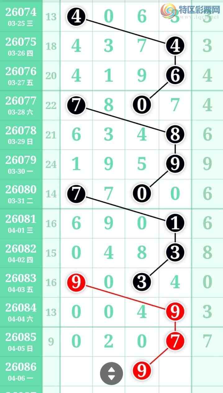 [������] 26086�ڣ������η���ù����Ƽ���ͼ�桿999 / ����:�����η��� / ����ID:1238127