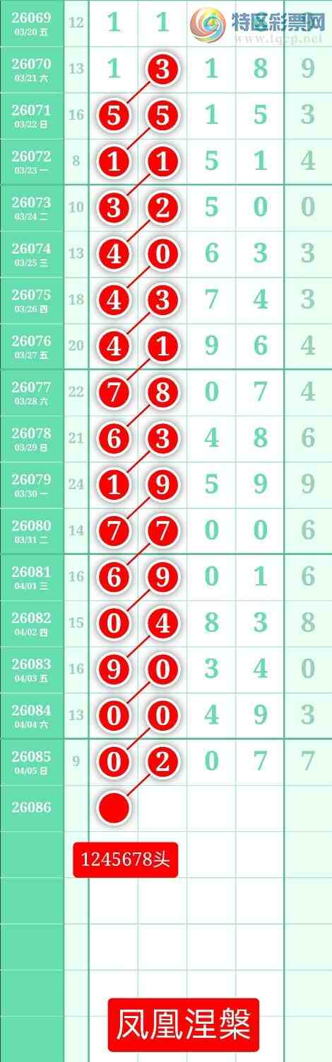 [������] 26086�ڣ�����ͼ��2026��4��6�ա����������680 / ����:տ������ / ����ID:1238141