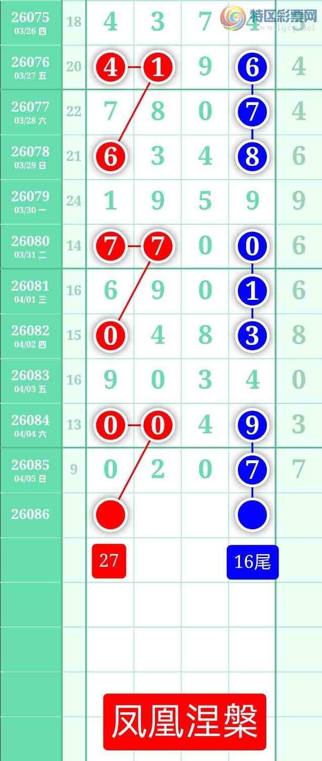 [������] 26086�ڣ�����ͼ��2026��4��6�ա����������924 / ����:տ������ / ����ID:1238141