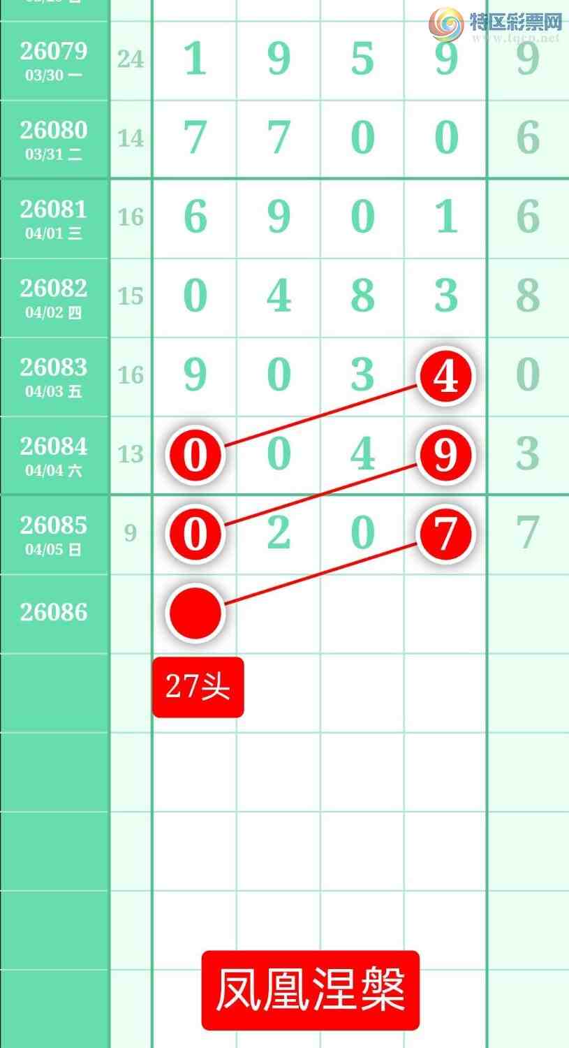 [������] 26086�ڣ�����ͼ��2026��4��6�ա����������185 / ����:տ������ / ����ID:1238141