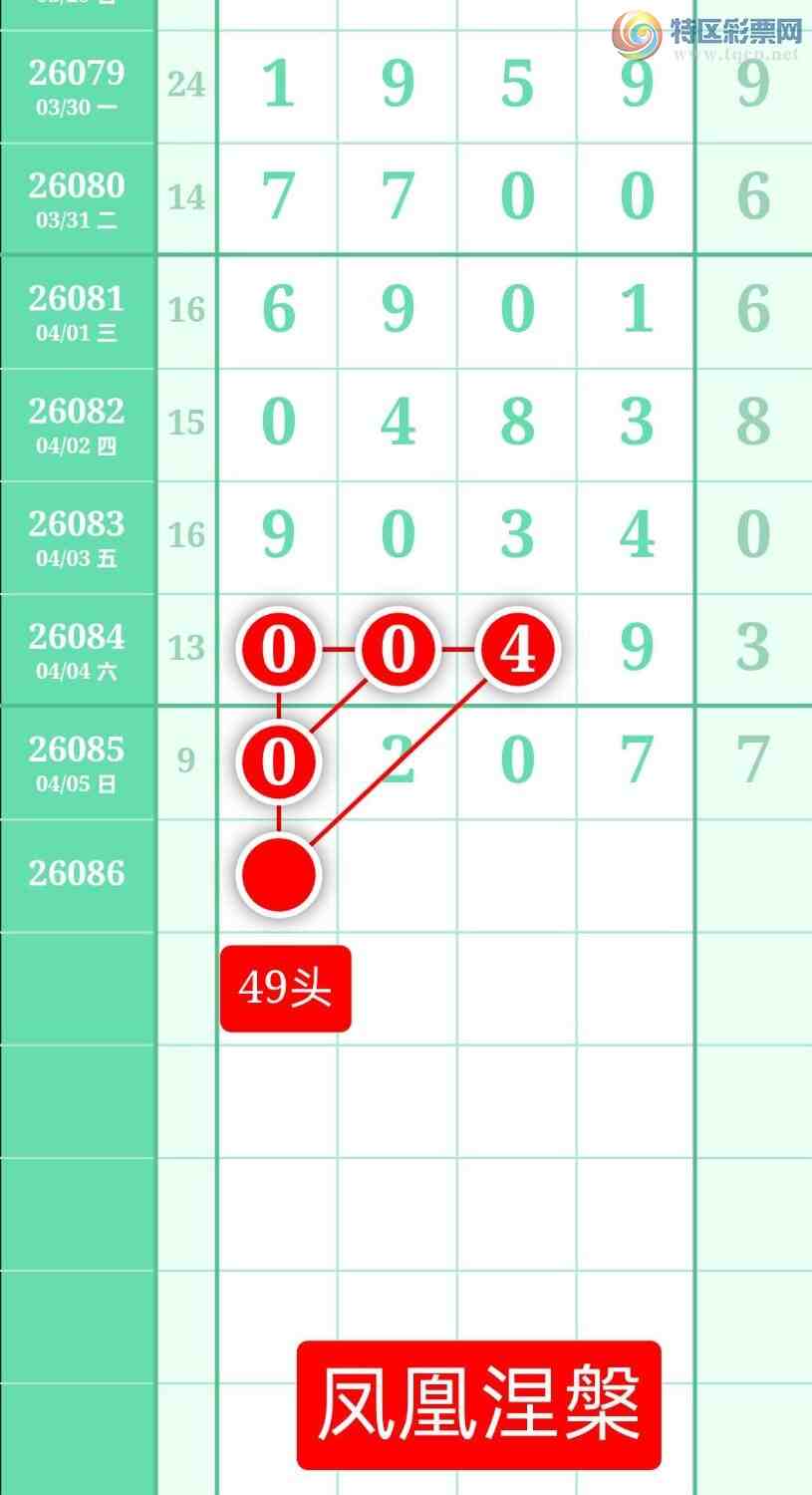 [������] 26086�ڣ�����ͼ��2026��4��6�ա����������933 / ����:տ������ / ����ID:1238141