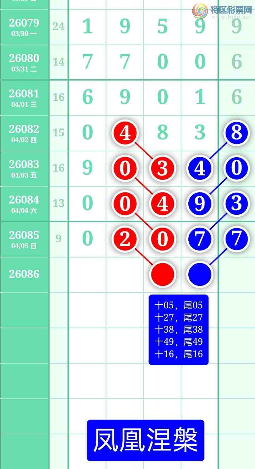 [������] 26086�ڣ�����ͼ��2026��4��6�ա����������318 / ����:տ������ / ����ID:1238141